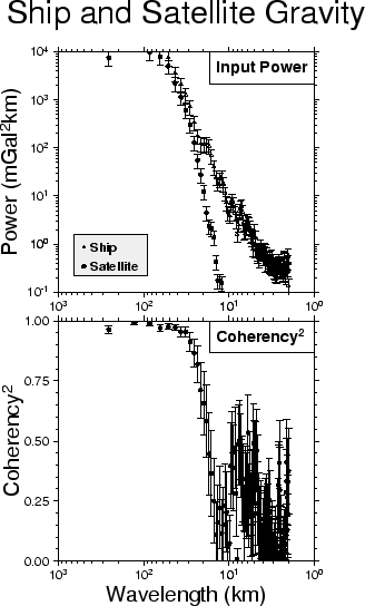 \begin{figure}\centering\epsfig{figure=eps/GMT_example_03.eps}\end{figure}