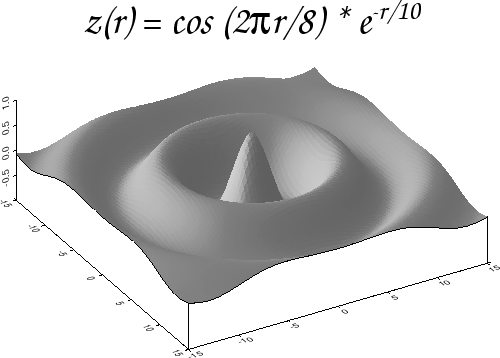 \begin{figure}\centering\epsfig{figure=eps/GMT_example_05.eps}\end{figure}