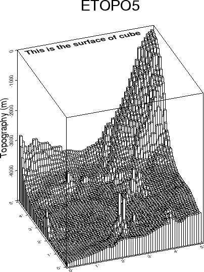 \begin{figure}\centering\epsfig{figure=eps/GMT_example_08.eps}\end{figure}