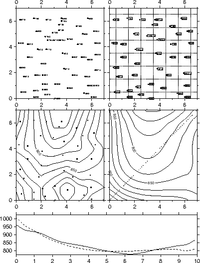 \begin{figure}\centering\epsfig{figure=eps/GMT_example_14.eps}\end{figure}