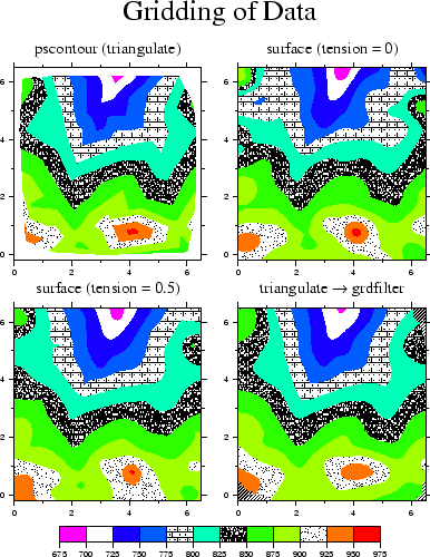 \begin{figure}\centering\epsfig{figure=eps/GMT_example_16.eps}\end{figure}