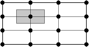 \begin{figure}\centering\epsfig{figure=eps/GMT_gridreg.eps}\end{figure}