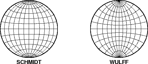 \begin{figure}\centering\epsfig{figure=eps/GMT_stereonets.eps}\end{figure}