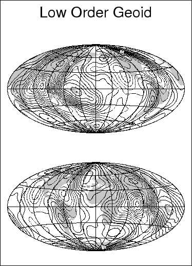 \begin{figure}\centering\epsfig{figure=eps/GMT_example_01.eps}\end{figure}