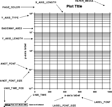 \begin{figure}\centering\epsfig{figure=eps/GMT_Defaults_1c.eps}\end{figure}