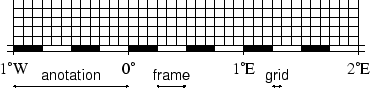 \begin{figure}\centering\epsfig{figure=eps/GMT_-B_geo.eps}\end{figure}