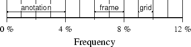 \begin{figure}\centering\epsfig{figure=eps/GMT_-B_linear.eps}\end{figure}