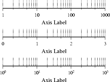 \begin{figure}\centering\epsfig{figure=eps/GMT_-B_log.eps}\end{figure}