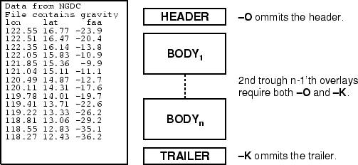 \begin{figure}\centering\begin{tabular}{cc}
\epsfig{figure=eps/GMT_-H.eps}& \epsfig{figure=eps/GMT_-OK.eps}\\
\end{tabular}\end{figure}