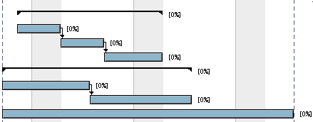 second_chart.png