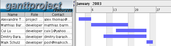 third_chart.png