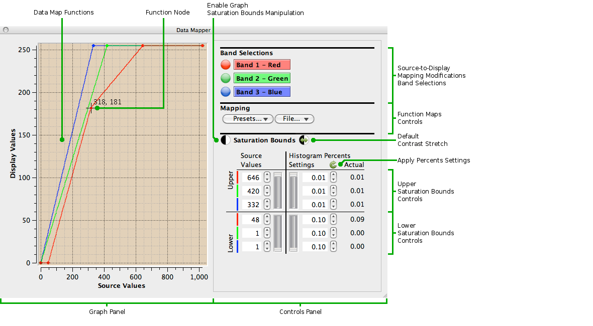 Data Mapper Tool