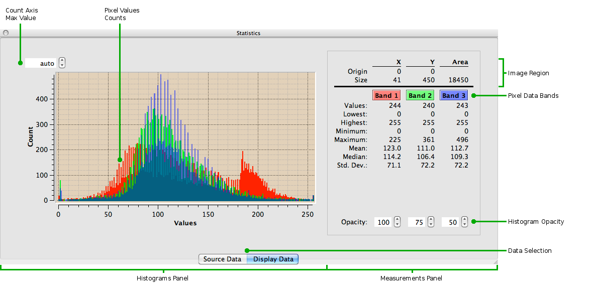 Statistics Tool - Display Data